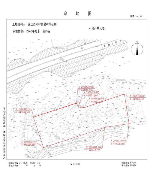 地籍图测绘